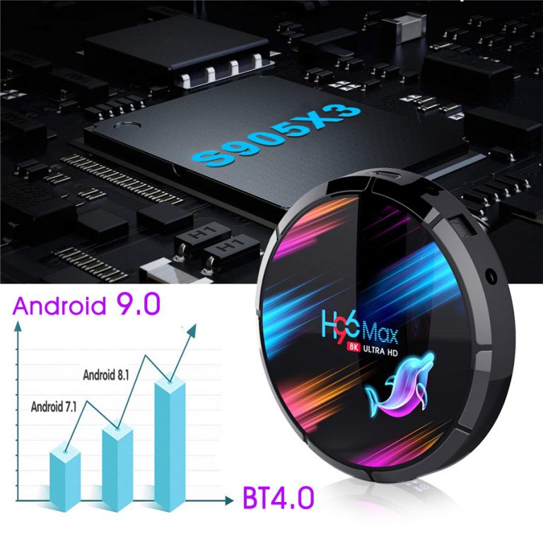 Android Tv Box H96 Max x3 8K 4GB 32GB ne shitje – Bli Online thumbnail 3