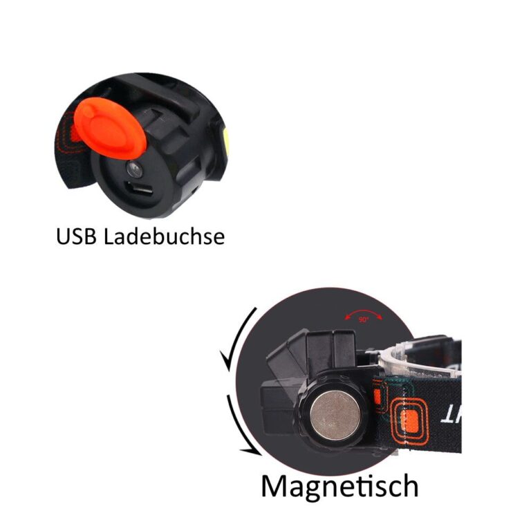 Elektrik Koke – Headlamp Led thumbnail 2