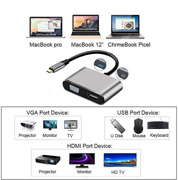 USB C to HDMI VGA Adapter blerje online ibuy al