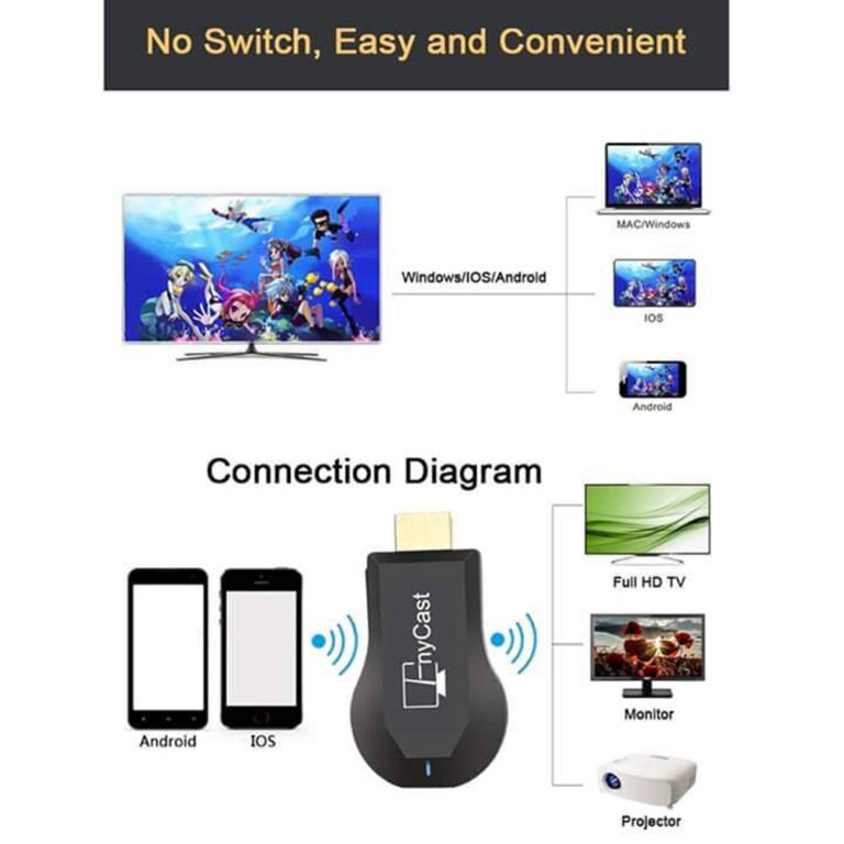 Mirascreen – MX Wireless Display thumbnail 5