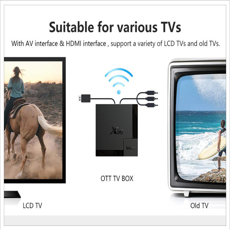 X96 Mate TV Box Android 10.0 – 4 GB RAM 32 GB ROM thumbnail 3