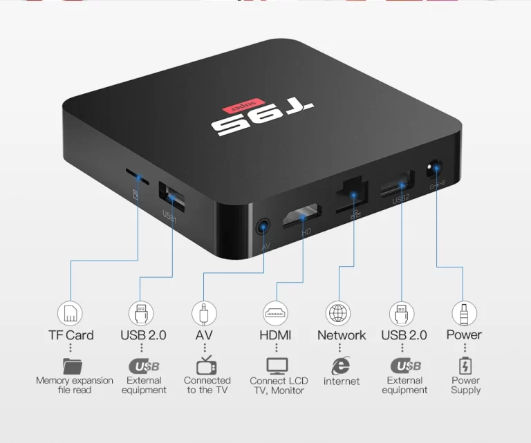 Android tv box T95